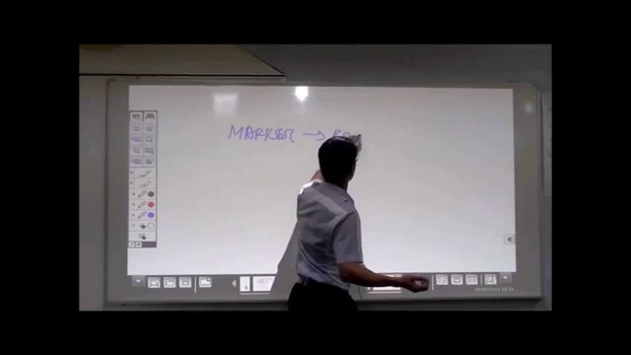 Economics Tuition Singapore Adam Smith Learning Centre | Introduction to Exam Technique VI