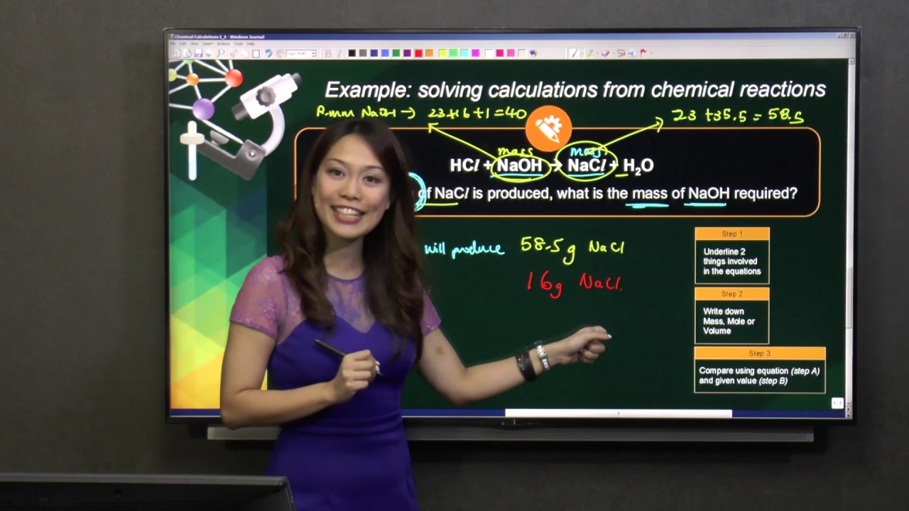 S3 Chemistry: Chemical Calculations