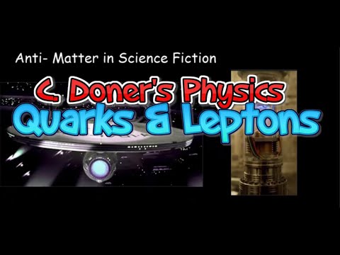 IB Physics: Quarks, Leptons & Antiparticles