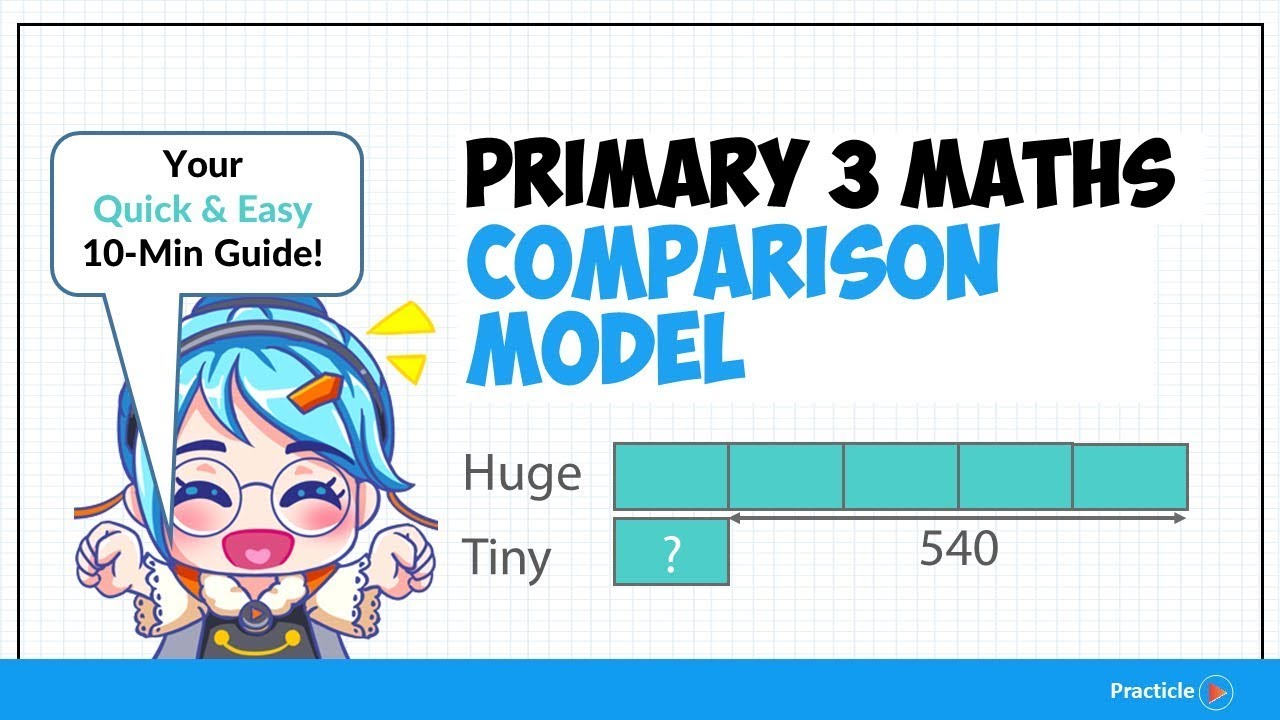 Learn Primary 3 Maths Comparison Models in 10 mins [QUICK & EASY!]