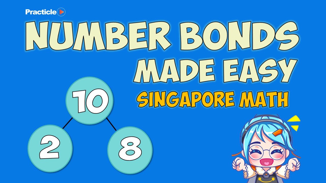 Primary 1 Maths Singapore  - Number Bonds Made Easy