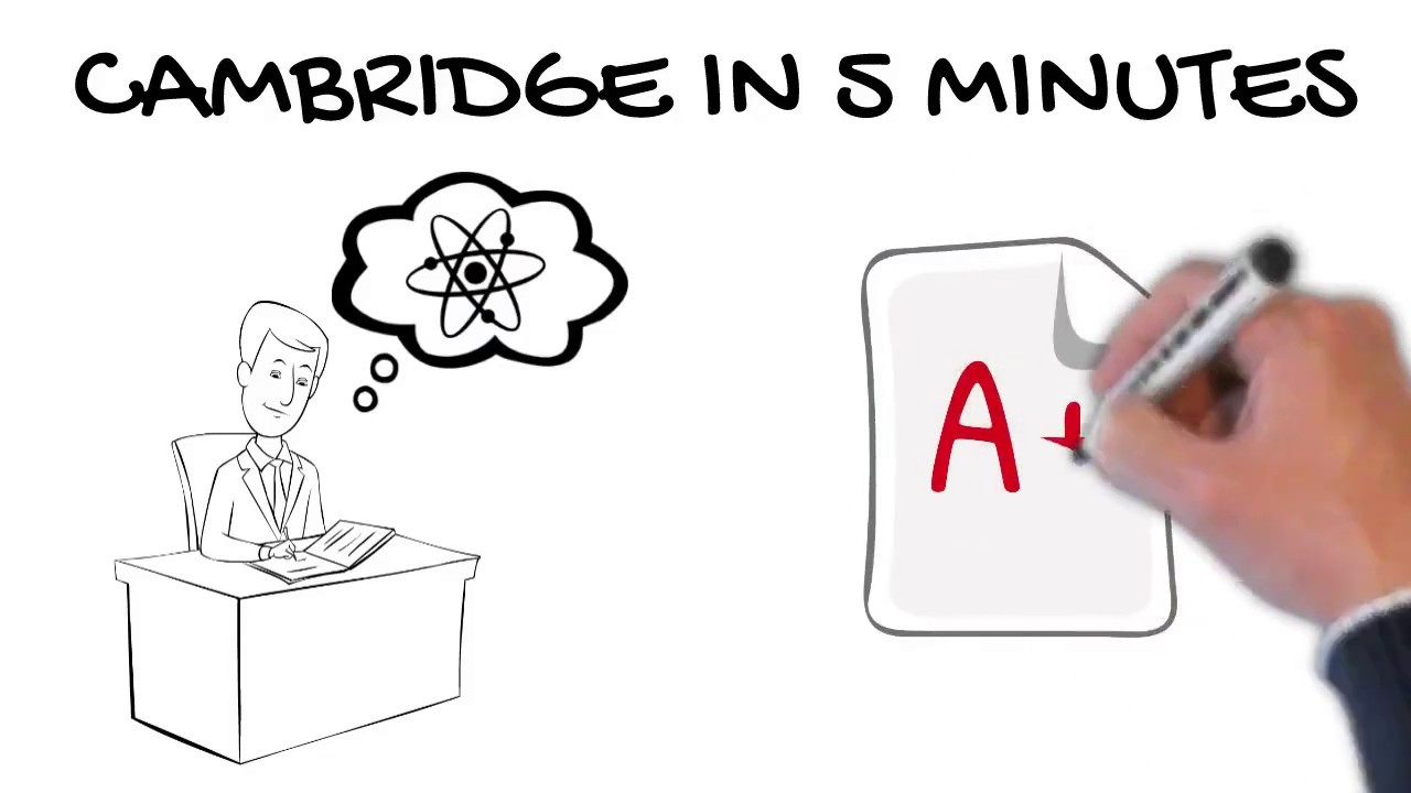 4 Steps To An A* In IGCSE Sciences | Channel Introduction