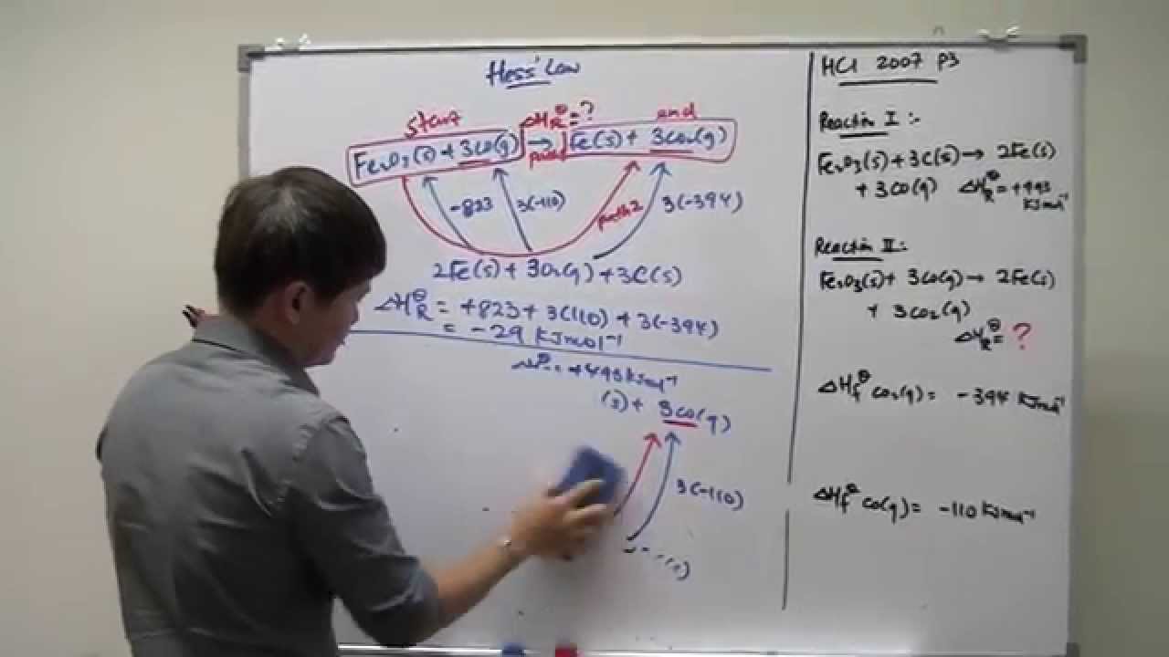 A level Chemistry : Double-cycle Energetics Prelim Question