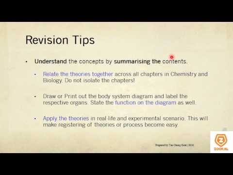 Science (Chemistry & Biology) 5078 O Levels Singapore