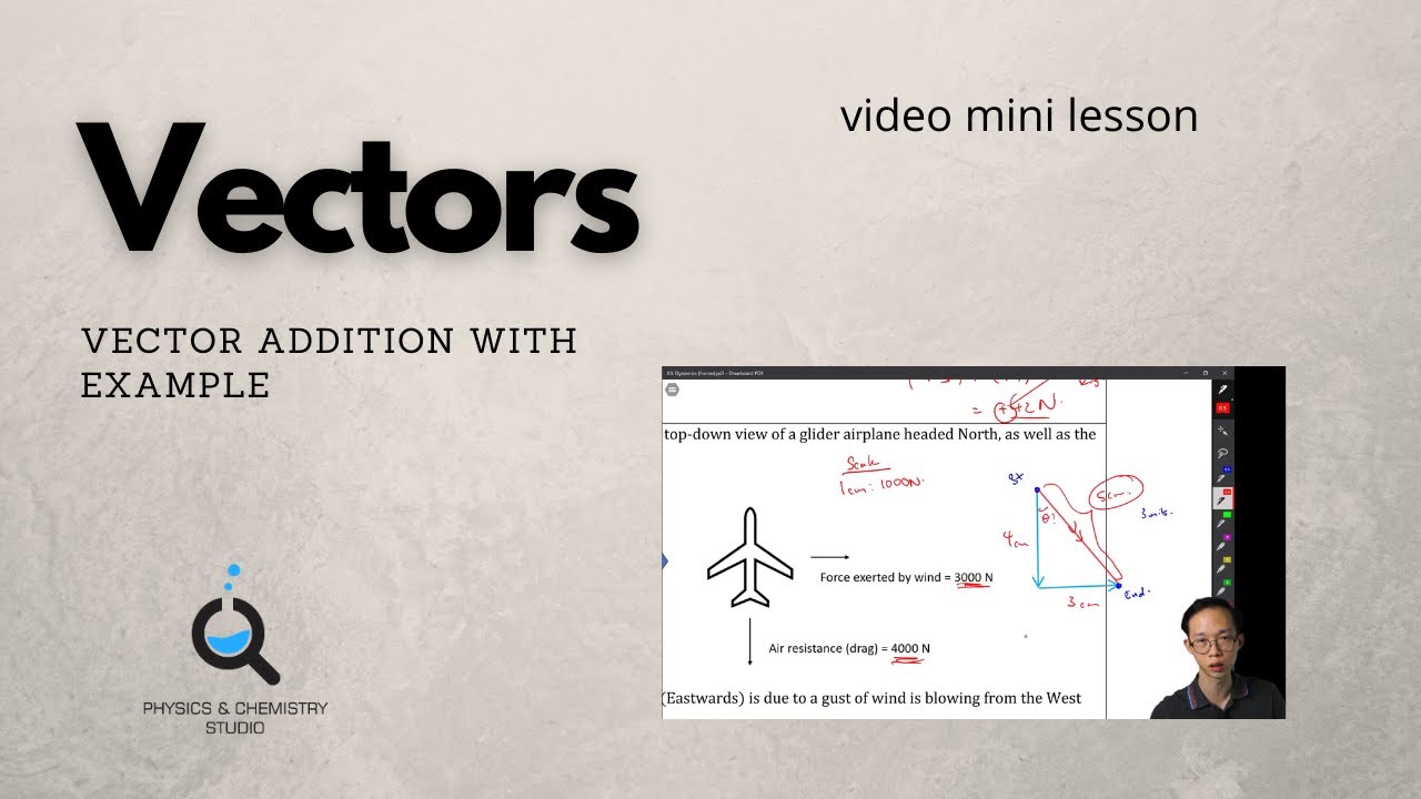 Vector Addition with Example (Singapore Secondary 3 physics)