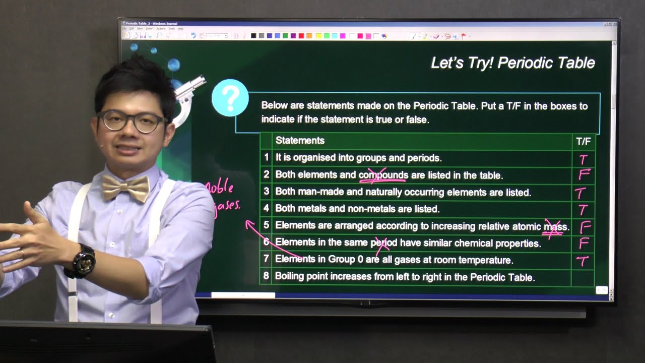 Can You Get These Periodic Table Questions Right? 🧪