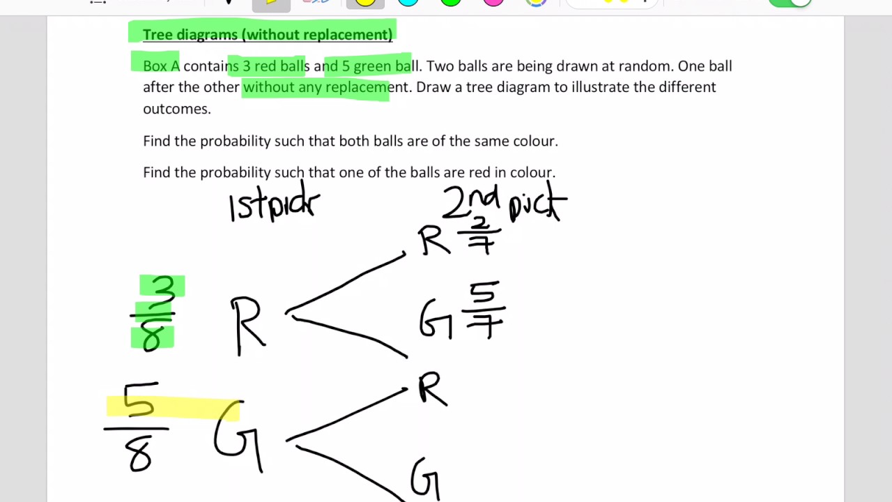 Secondary 4 Probability Singapore