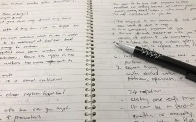 PSLE English Tuition –  Components of The Exam & Ways To Score Well