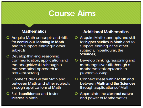 Course Aims for Elementary (E) and Additional (A) Maths