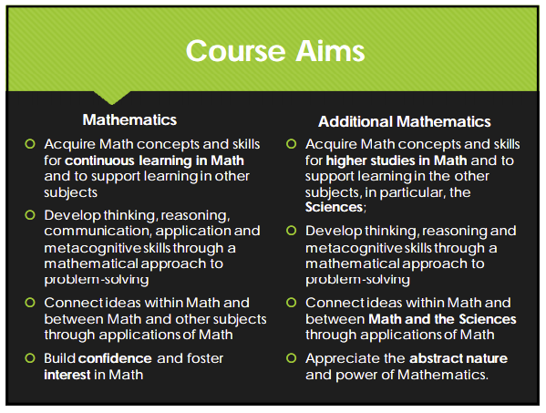 Additional Maths Tuition - Best Pointers On Scoring Well For A Maths