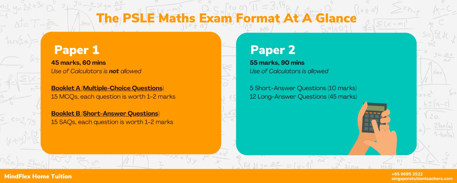 PSLE Maths Infographic