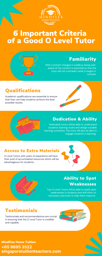 Infographic on 6 Most Important Criterias of An O Level Tutor
