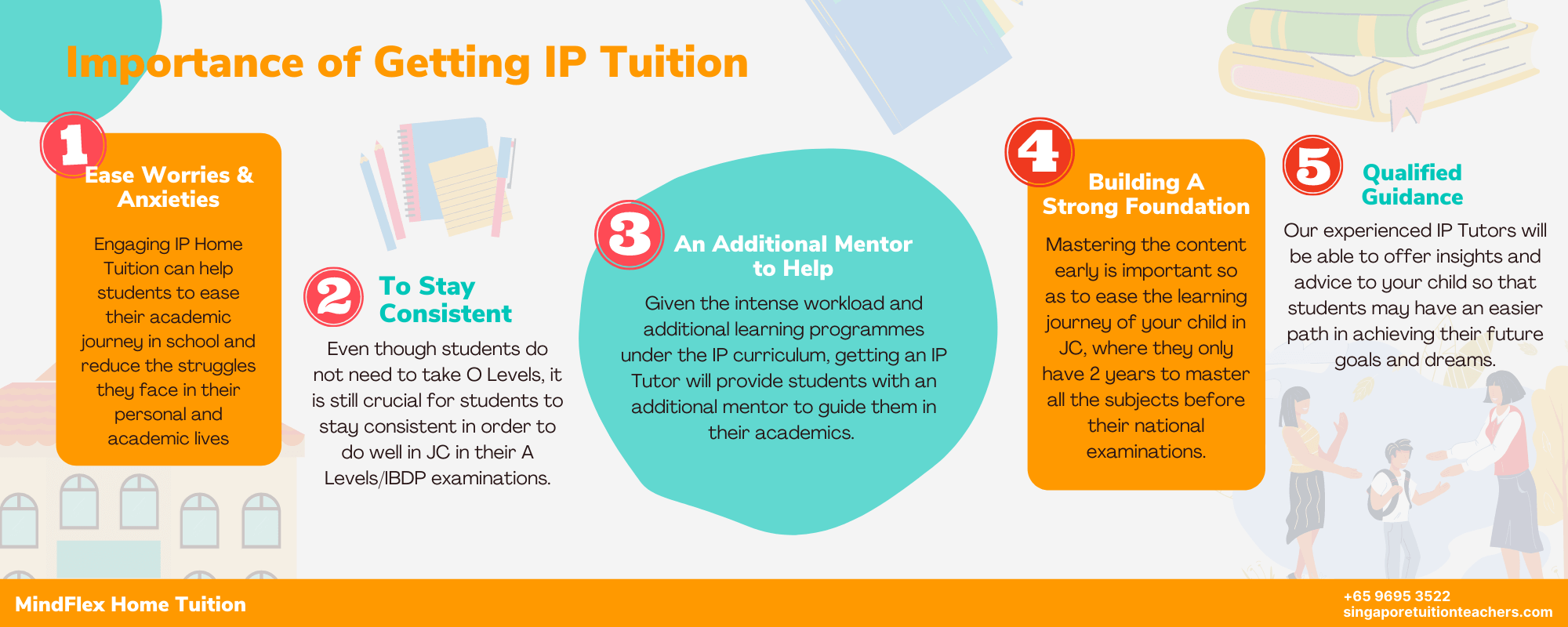These are some important pointers on why engaging IP Tuition is so important