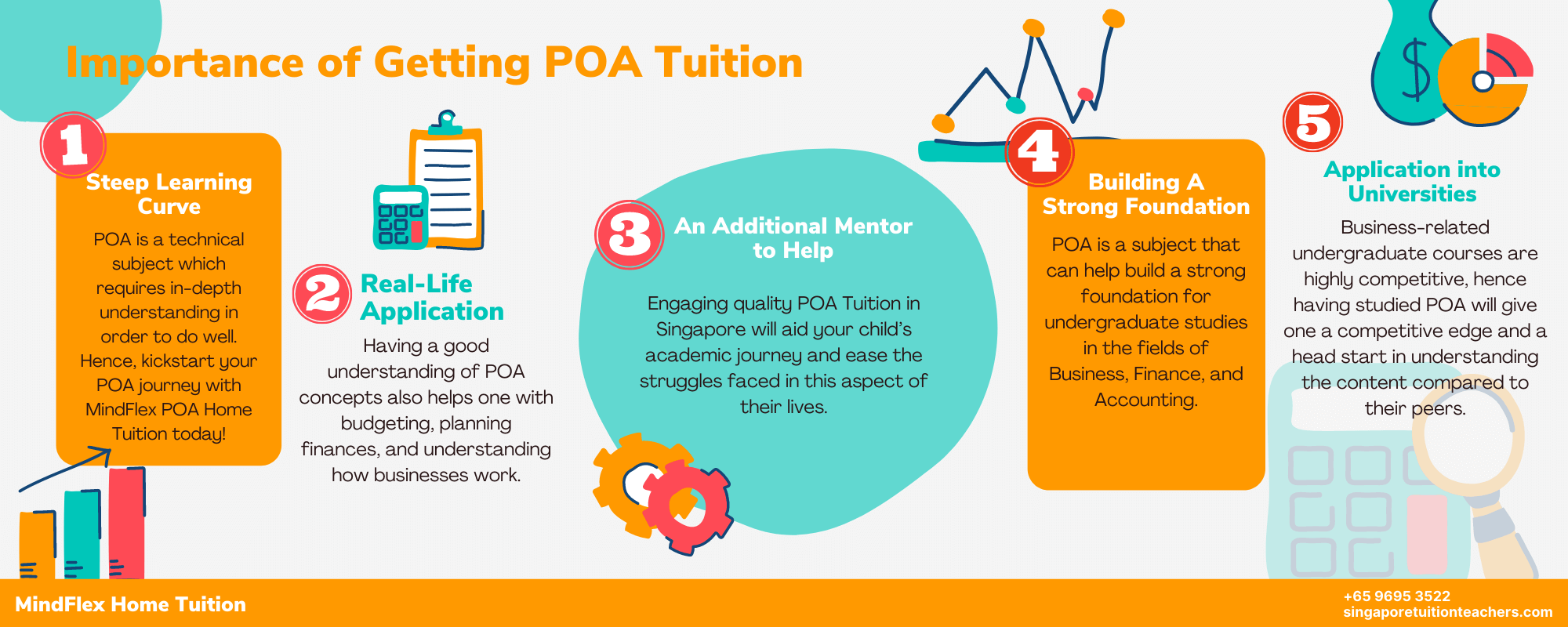 Infographic on Importance of POA Tuition