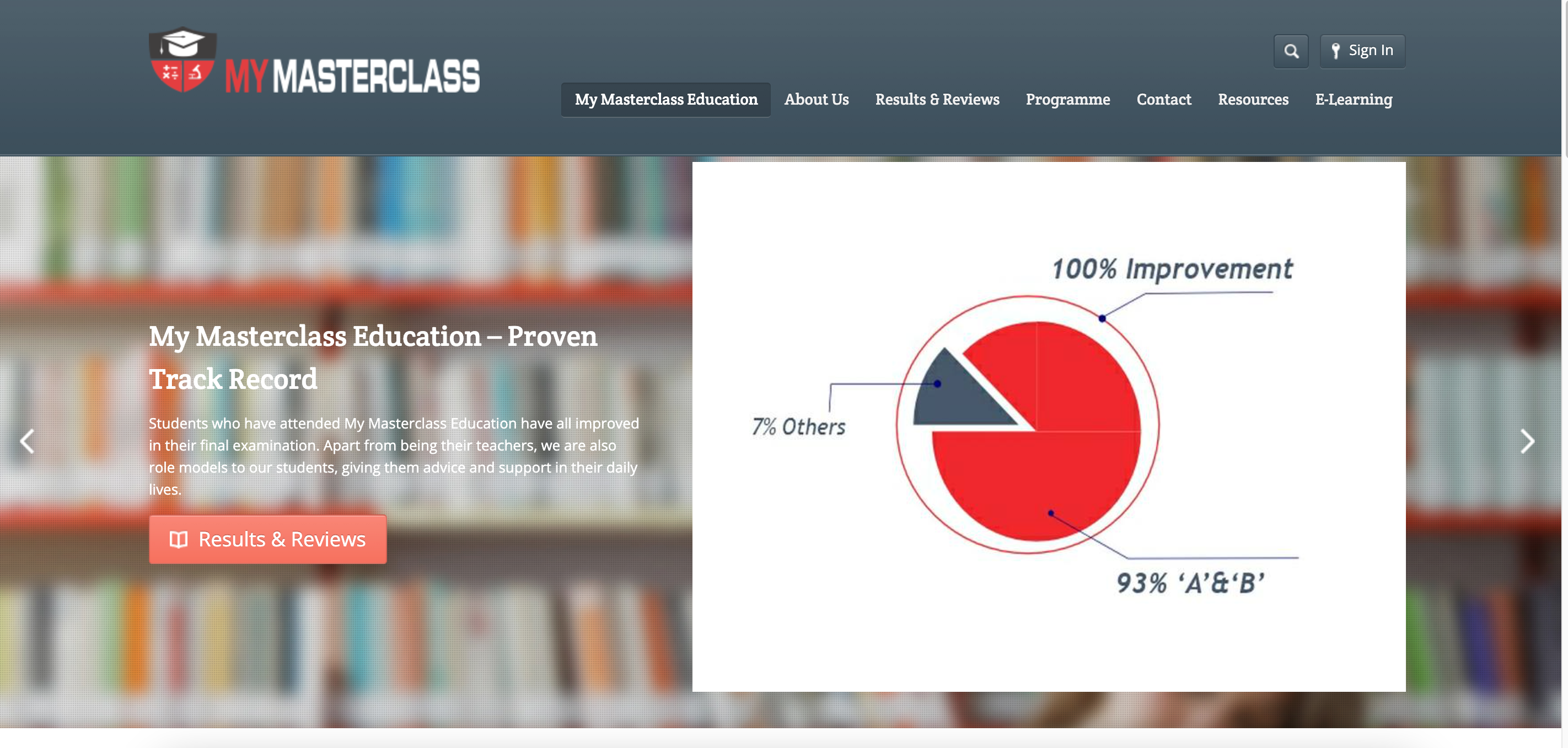 my-masterclass-science-tuition